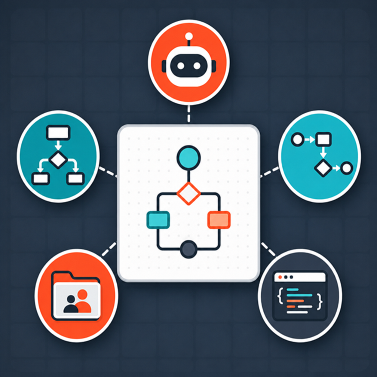 UiPath Artifact Designer